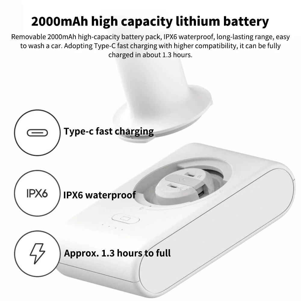 (image for) Xiaomi Mijia Cordless Electric Car Washing Gun 2.4MPA High Pressure Washer Foam Nozzle Car Cleaning Care Cordless Car Washing Water Gun